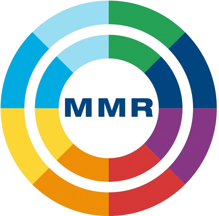 Management Report